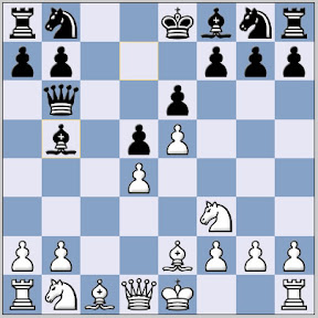French Advance Variation chess